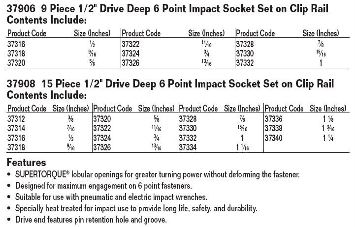 JH Williams Tools 1/2 Dr. Deep Impact Socket Set 37908 662459379085 